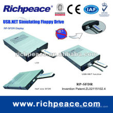Unidad de disquete USB para prensa de freno CNC LVD